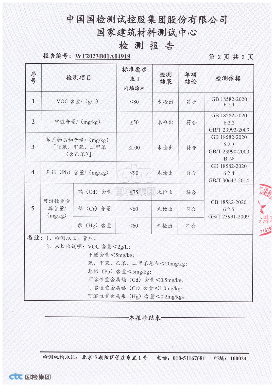 環(huán)保檢測(cè)報(bào)告